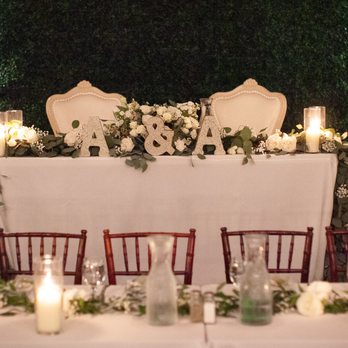Sweet Digs - Venues & Event Spaces Near Me - San Diego, California