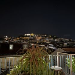 Rooftop at The Art Inn - View from the table