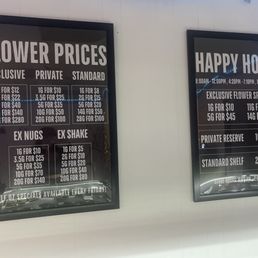 Prices
