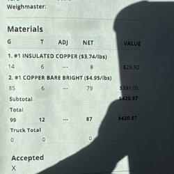 Atlas Metal & Iron - Aurora - What they paid me