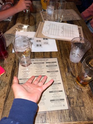 Milestone Tavern by null