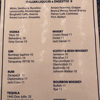 Fabiolus Cucina - Italian Near Me - Hollywood, California Fabiolus Cucina - Italian Near Me - Hollywood, California
