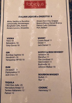 Menu photo 1 Fabiolus Cucina Hollywood, CA Menu photo 1 Fabiolus Cucina Hollywood, CA