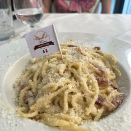 GF pasta alla Gricia GF pasta alla Gricia