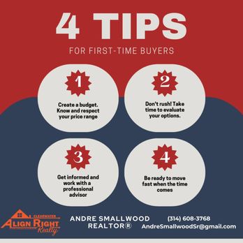 Andre Smallwood - Align Right Realty - Real Estate Agents Near Me