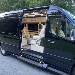 CSI Limos