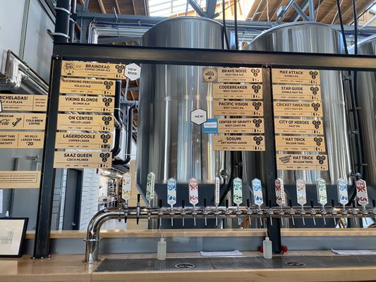 Trademark Brewing | Brewery + Tap Room by null