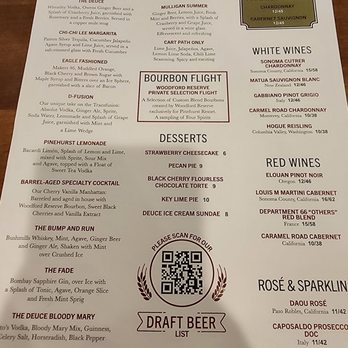 The Deuce - New American Near Me - Pinehurst, North Carolina