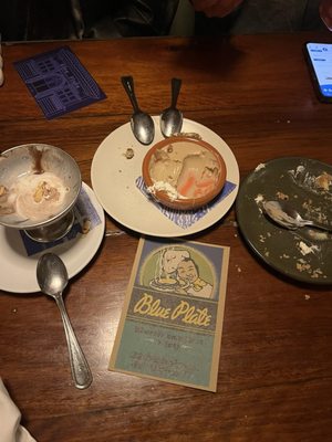 Blue Plate by null