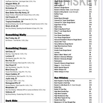 Churchkey - Menu - Bars Near Me - Modesto, California