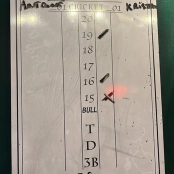 Celtic Tavern Irish Pub & Restaurant - One of the score boards on the wall next to the dart board. There are 3 in total, just ask the bar tender for the darts! - Irish Pub Near Me - Conyers, Georgia