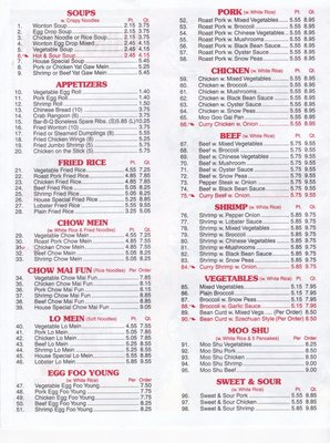 Menu photo 8 China Wok Greenwood, IN Menu photo 8 China Wok Greenwood, IN