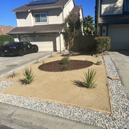 Front yard daytime