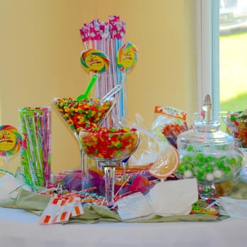 Fanatik Productions - Candy Bar 2015 Graduation Party - Video/Film Production Near Me Fanatik Productions - Candy Bar 2015 Graduation Party - Video/Film Production Near Me