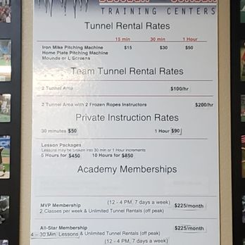 Frozen Ropes - Rates - Trainers Near Me - San Diego, California