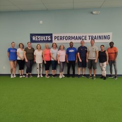 Results Performance Training