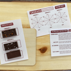 Chugach Chocolates