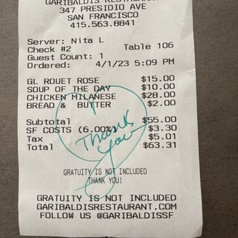 Garibaldis - New American Near Me - San Francisco, California