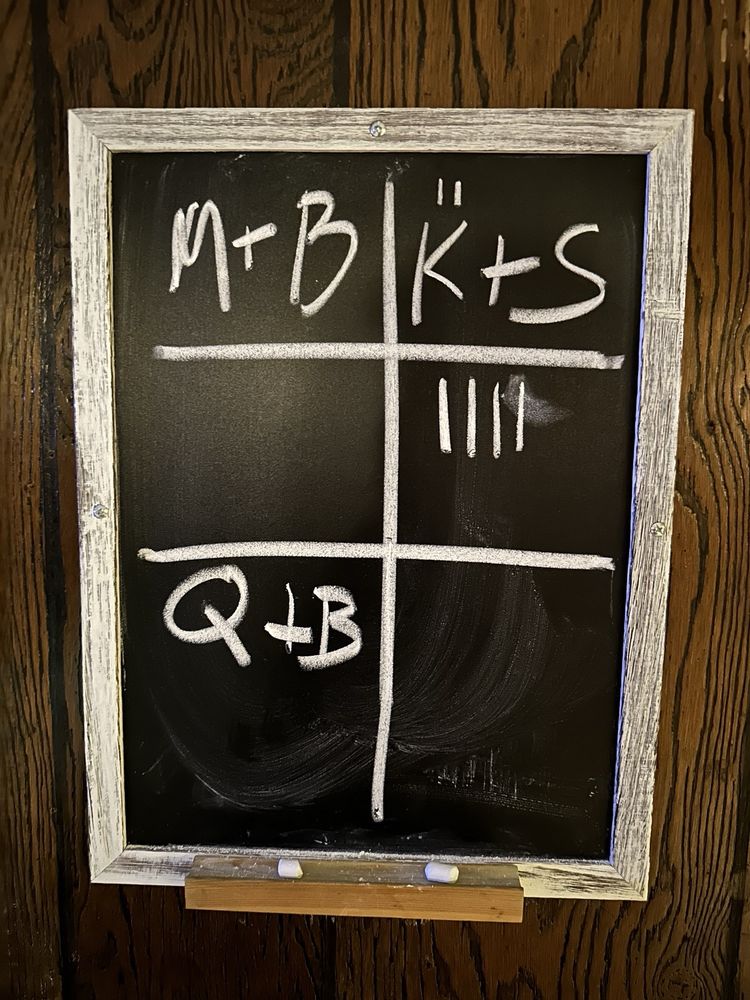 Social spots from Ye Ol' Watering Hole