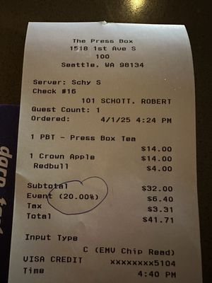The Press Box Seattle by null
