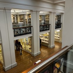 Surgeons' Hall Museums
