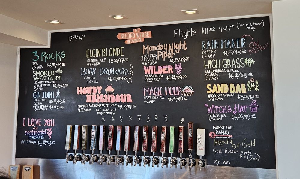 The Second Wedge Brewing Logo