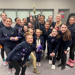 KAR Redondo Beach regionals 2022 KAR Redondo Beach regionals 2022