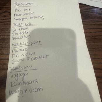 Sorella - Our waitress was so kind - she made us a list of her favorite places in Milwaukee after we told her we were in town visiting! - Italian Near Me - Milwaukee, Wisconsin