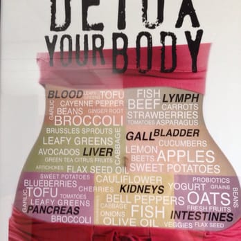 Melinda Rosenblum, DC - Detox - Chiropractors Near Me - Scottsdale, Arizona Melinda Rosenblum, DC - Detox - Chiropractors Near Me - Scottsdale, Arizona