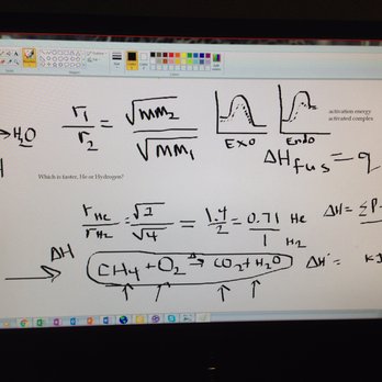 Learning Shack - Online Chemistry session! - Private Tutors Near Me