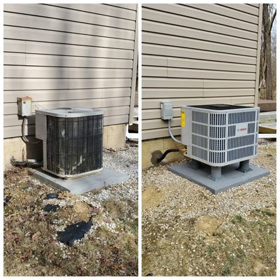 Central Air Systems, Inc