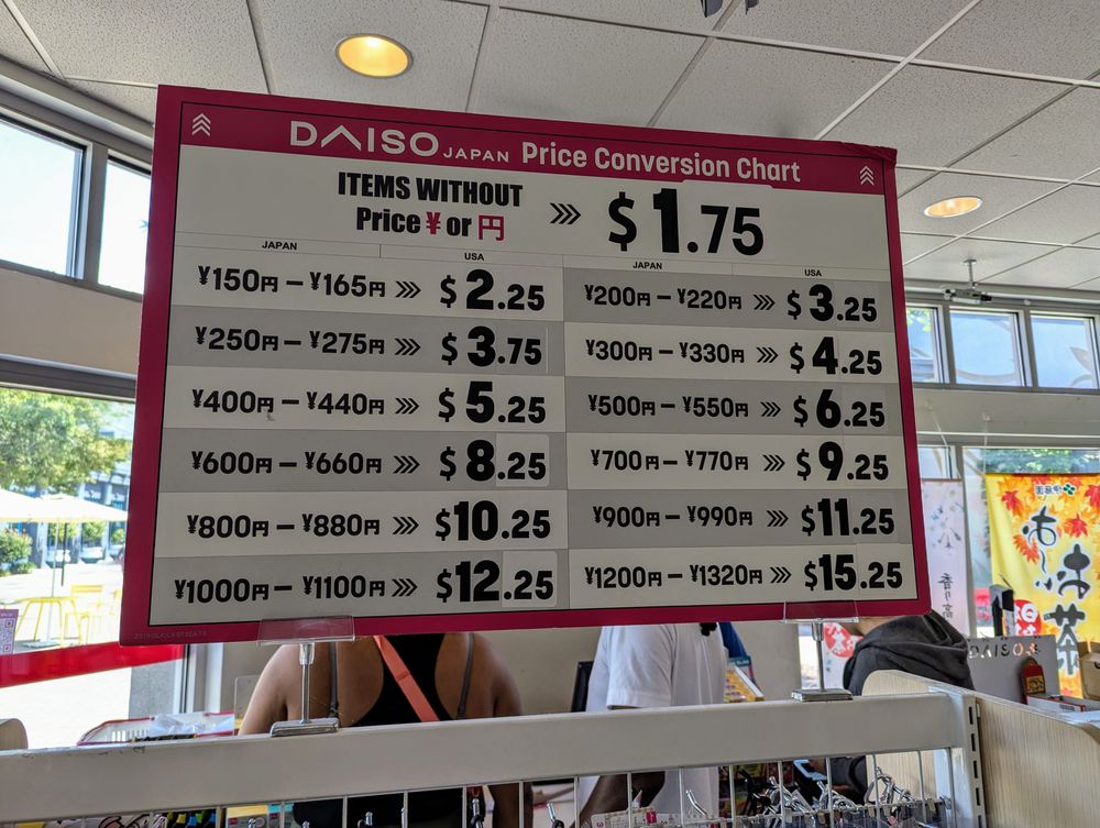Daiso