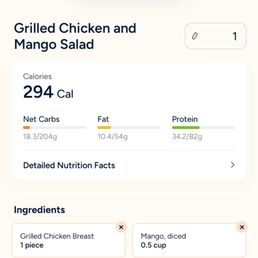 Avocado mango spinach salad with grilled chicken