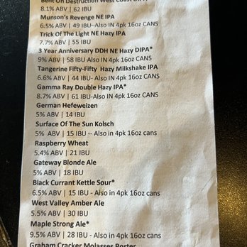 Throne Brewing - Breweries Near Me - Glendale, Arizona