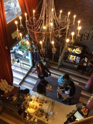 Bricks and Scones by null