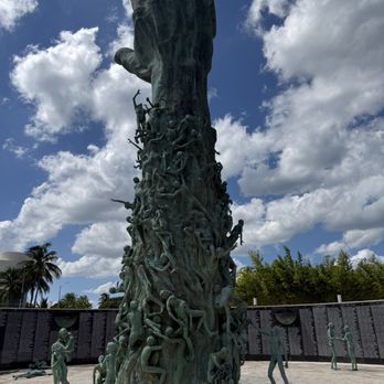 Holocaust Memorial Miami Beach - Landmarks & Historical Buildings Near Me - Miami Beach, Florida Holocaust Memorial Miami Beach - Landmarks & Historical Buildings Near Me - Miami Beach, Florida