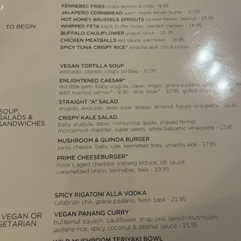 Beatrix Loop - What a garbage/cheap kitchen food menu!!! - New American Near Me - Chicago, Illinois