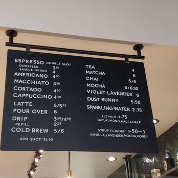 Flat Track Coffee - Coffee Roasteries Near Me - Fort Worth, Texas Flat Track Coffee - Coffee Roasteries Near Me - Fort Worth, Texas