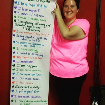 Elite Personal Training Studio - Nicole's trainer Laura asked her to write a list of accomplishments since she started training with her at Elite. WOW! Just wow. - Trainers Near Me - San Jose, California