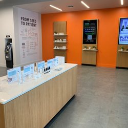 MÜV Dispensary Palatka