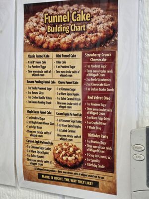 Menu photo 5 The Funnel Cake House Roanoke, VA Menu photo 5 The Funnel Cake House Roanoke, VA