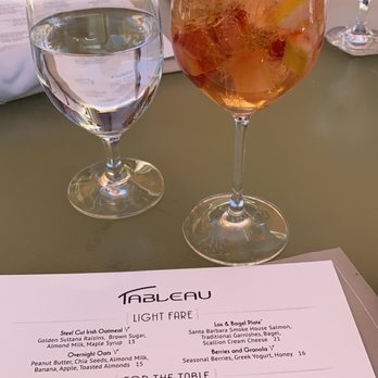Tableau - Breakfast & Brunch Near Me - Las Vegas, Nevada