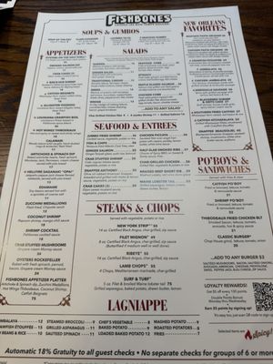Menu photo 1 Fishbone's Detroit, MI Menu photo 1 Fishbone's Detroit, MI