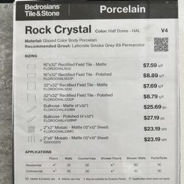 Rock crystal prices