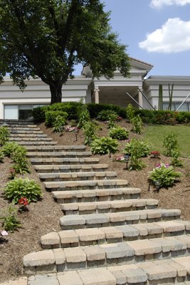 Park West Gallery by null