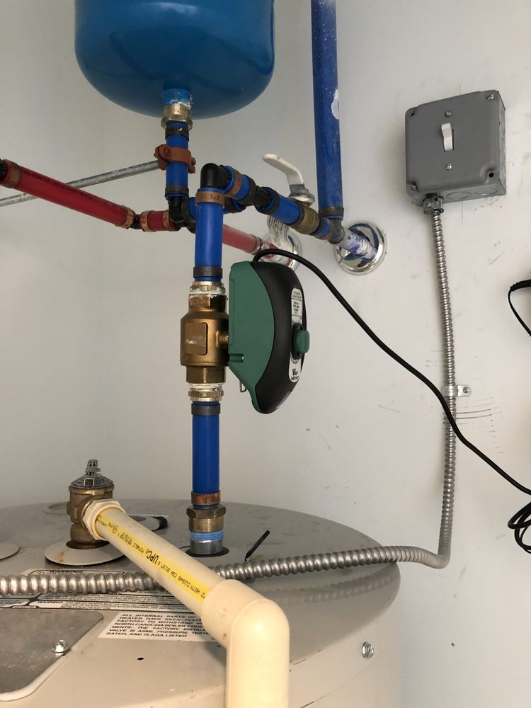 Slide of Rafael services