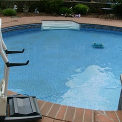 ABC Pools