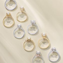 Olde City Jewelry & Pawn