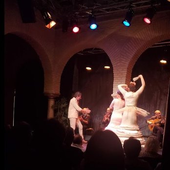 Museo del Baile Flamenco - Museums Near Me - Seville, SE