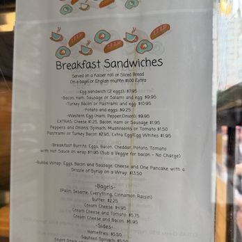 Johny's Luncheonette - Breakfast & Brunch Near Me - New York, New York